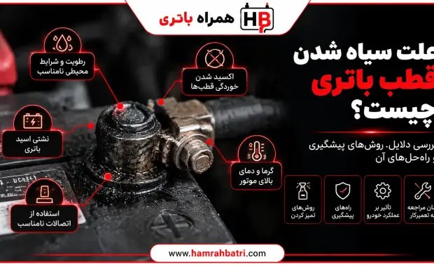 علت سیاه شدن قطب باتری چیست؟
